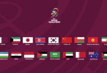  المنتخبات المتأهلة إلى كأس آسيا 2027
