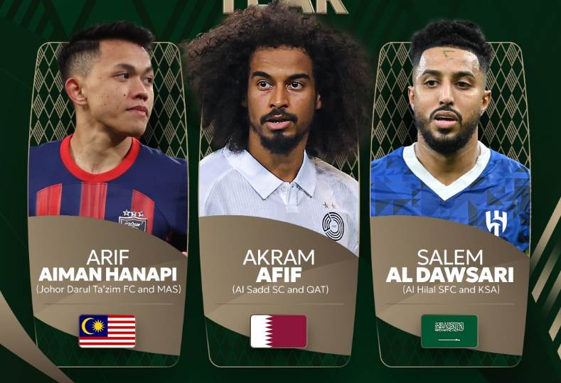 جائزة أفضل لاعب في آسيا 2025