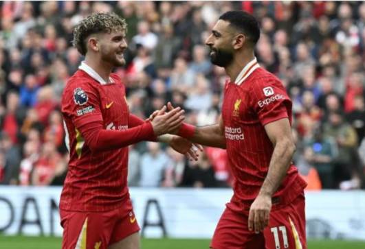محمد صلاح