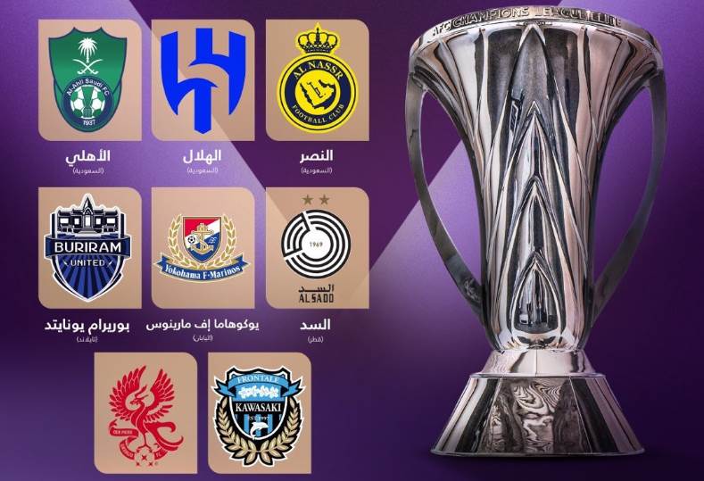 قرعة دوري أبطال آسيا