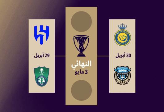 دوري أبطال آسيا للنخبة