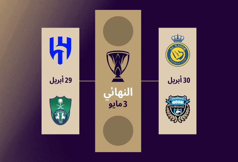 دوري أبطال آسيا للنخبة