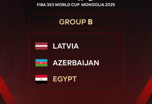 مجموعة منتخب مصر للسيدات لكرة السلة 3×3،