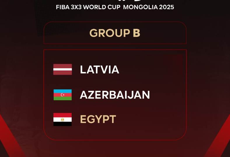 مجموعة منتخب مصر للسيدات لكرة السلة 3×3،