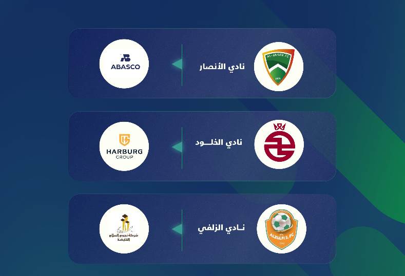 تخصيص أول 3 أندية رياضية عبر الطرح العام في السعودية