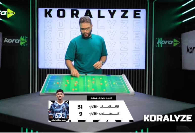 KORALYZE