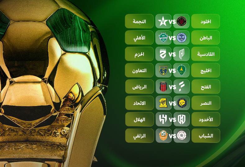  قرعة نارية لثمن نهائي كأس الملك