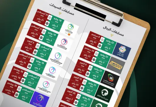 الاتحاد السعودي يحدد مواعيد فترتي التسجيل الصيفية والشتوية لموسم 2026-2027